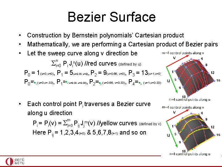Bezier Surface • Construction by Bernstein polynomials’ Cartesian product • Mathematically, we are performing