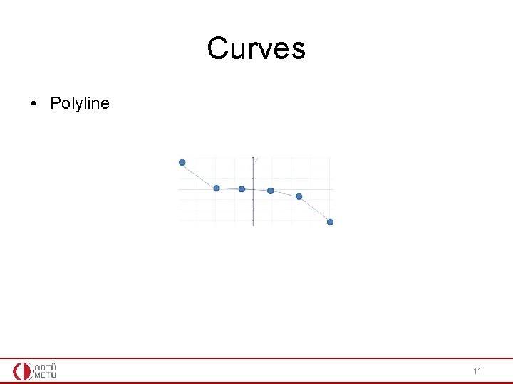 Curves • Polyline 11 