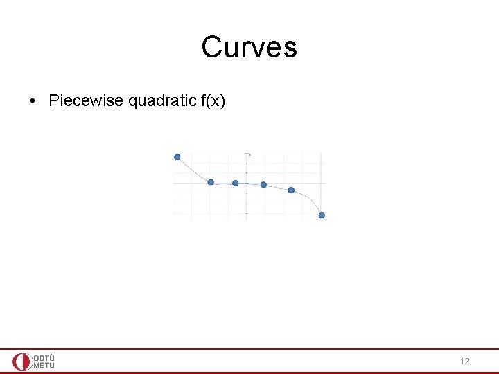 Curves • Piecewise quadratic f(x) 12 