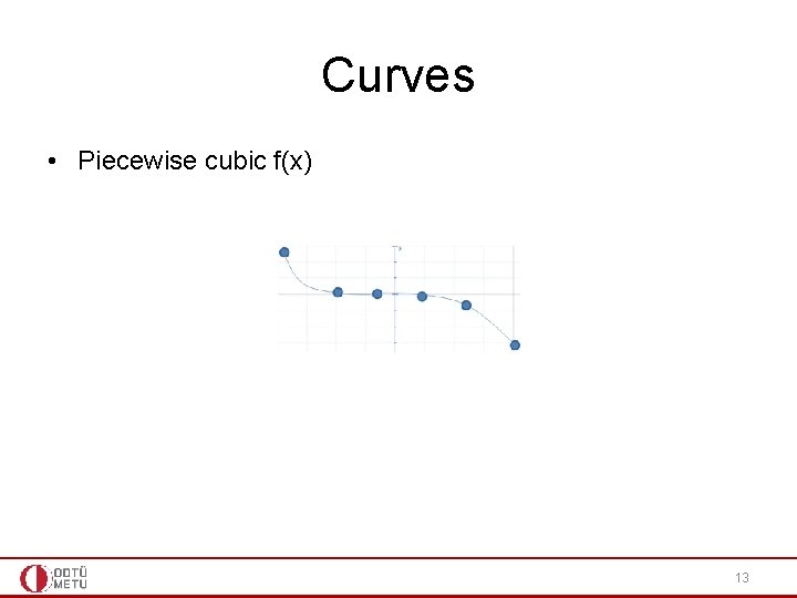 Curves • Piecewise cubic f(x) 13 