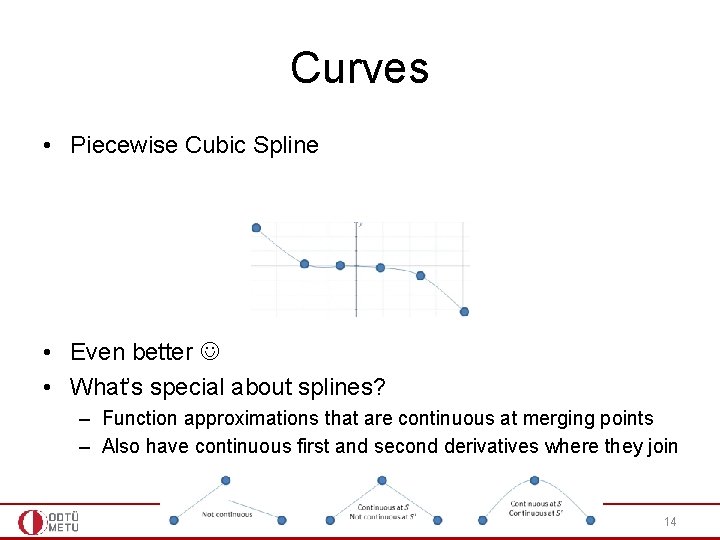 Curves • Piecewise Cubic Spline • Even better • What’s special about splines? –