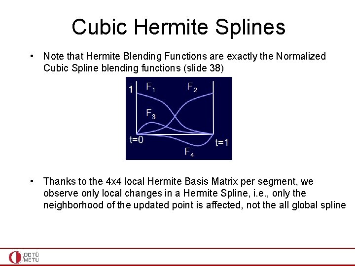 Cubic Hermite Splines • Note that Hermite Blending Functions are exactly the Normalized Cubic