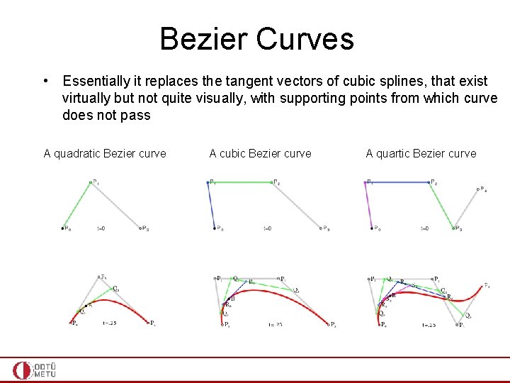 Bezier Curves • Essentially it replaces the tangent vectors of cubic splines, that exist