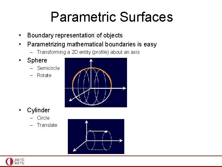 Parametric Surfaces • Boundary representation of objects • Parametrizing mathematical boundaries is easy –