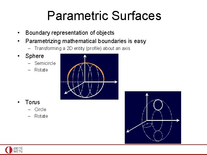 Parametric Surfaces • Boundary representation of objects • Parametrizing mathematical boundaries is easy –