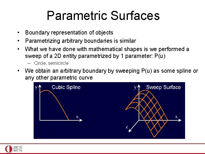 Parametric Surfaces • Boundary representation of objects • Parametrizing arbitrary boundaries is similar •