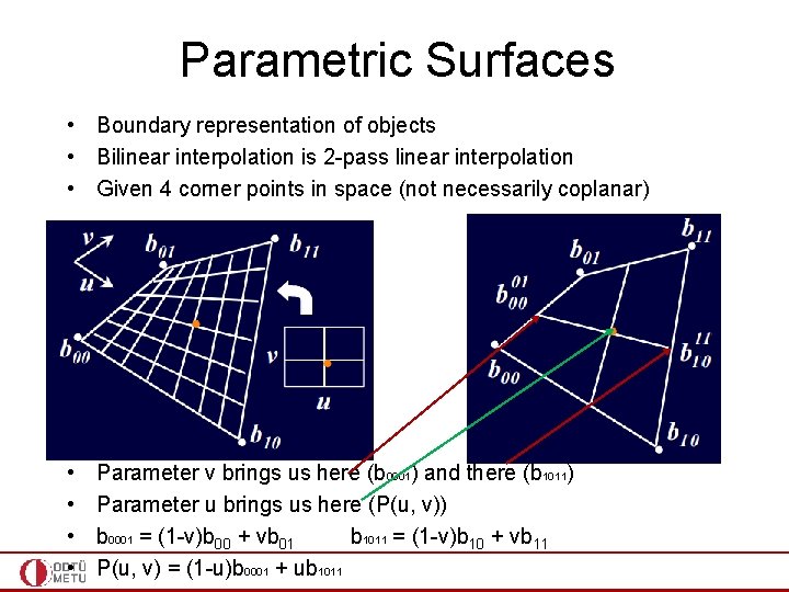 Parametric Surfaces • Boundary representation of objects • Bilinear interpolation is 2 -pass linear