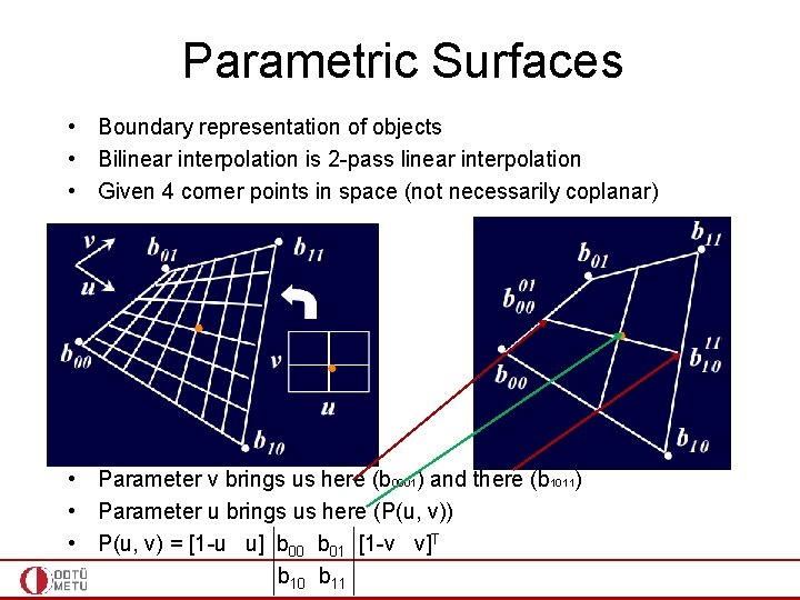 Parametric Surfaces • Boundary representation of objects • Bilinear interpolation is 2 -pass linear