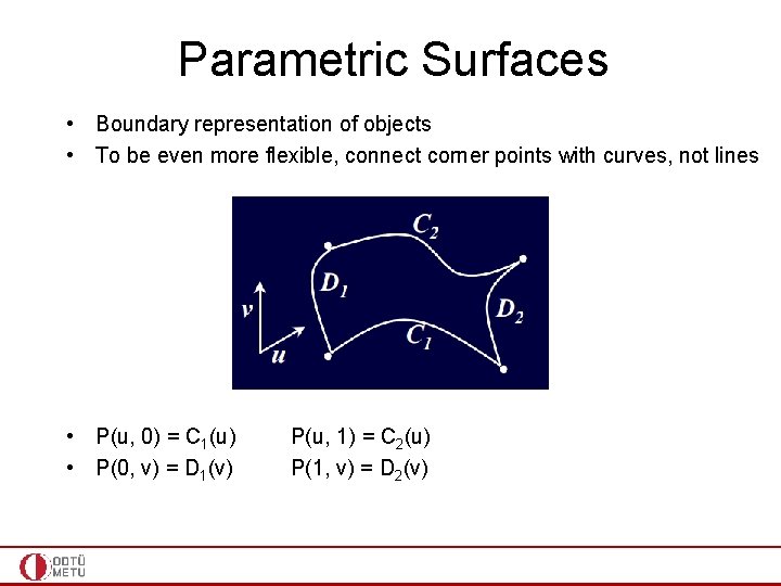 Parametric Surfaces • Boundary representation of objects • To be even more flexible, connect