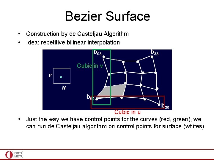 Bezier Surface • Construction by de Casteljau Algorithm • Idea: repetitive bilinear interpolation Cubic