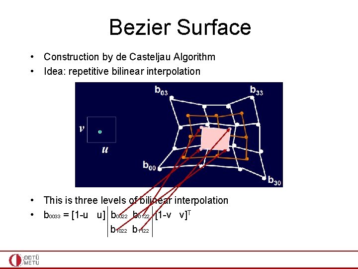 Bezier Surface • Construction by de Casteljau Algorithm • Idea: repetitive bilinear interpolation •