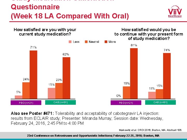 Study Medication Satisfaction Questionnaire (Week 18 LA Compared With Oral) How satisfied are you