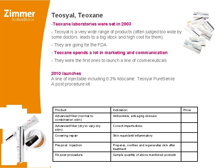 Teosyal, Teoxane -Teoxane laboratories were set in 2003 - Teosyal is a very wide