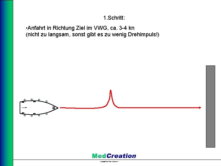 1. Schritt: • Anfahrt in Richtung Ziel im VWG, ca. 3 -4 kn (nicht