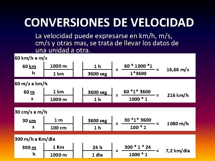 CONVERSIONES DE VELOCIDAD La velocidad puede expresarse en km/h, m/s, cm/s y otras mas,