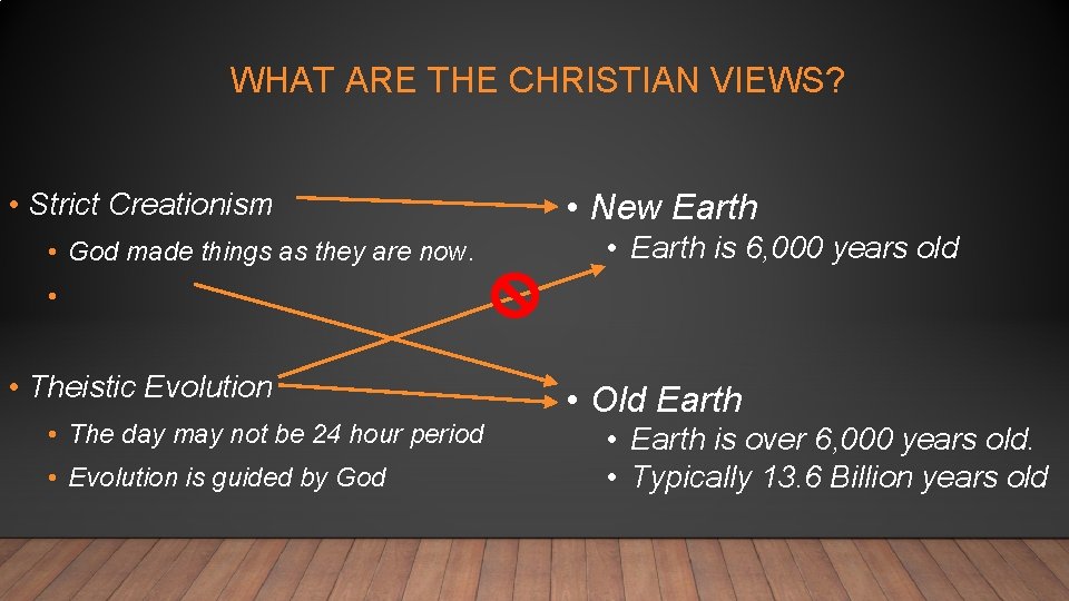 WHAT ARE THE CHRISTIAN VIEWS? • Strict Creationism • God made things as they