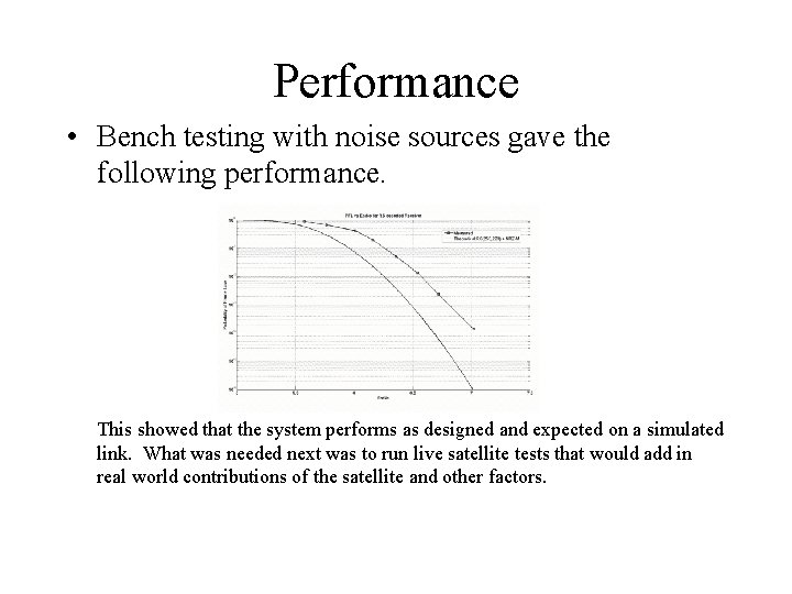 Performance • Bench testing with noise sources gave the following performance. This showed that