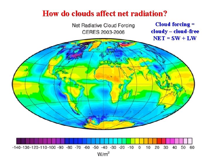 How do clouds affect net radiation? Cloud forcing = cloudy – cloud-free NET =