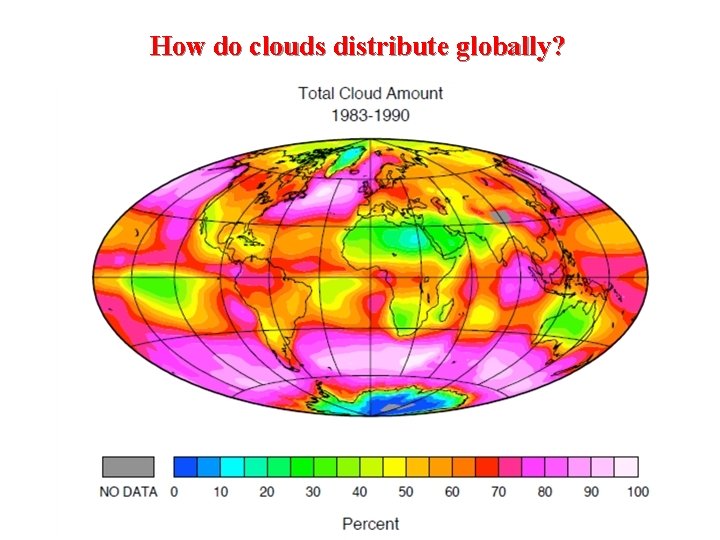 How do clouds distribute globally? 