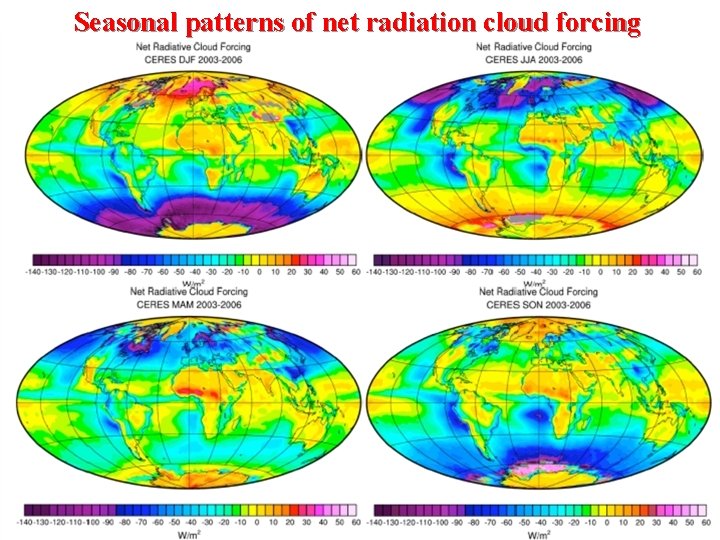 Seasonal patterns of net radiation cloud forcing 