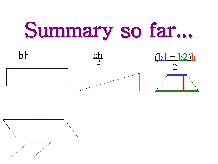 Summary so far. . . bh bh 2 (b 1 + b 2)h 2