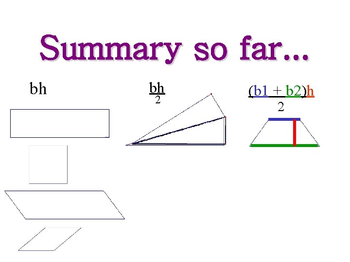 Summary so far. . . bh bh 2 (b 1 + b 2)h 2