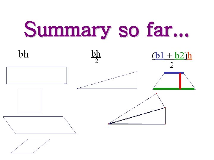 Summary so far. . . bh bh 2 (b 1 + b 2)h 2