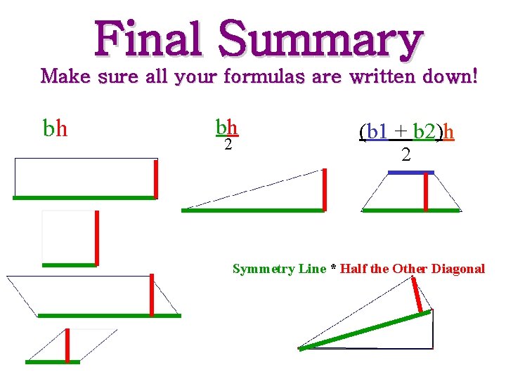 Final Summary Make sure all your formulas are written down! bh bh 2 (b