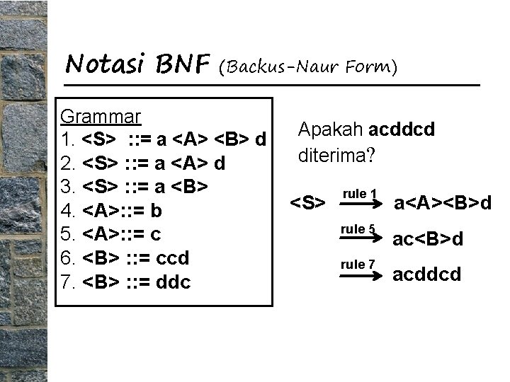 Notasi BNF (Backus-Naur Form) Grammar 1. <S> : : = a <A> <B> d