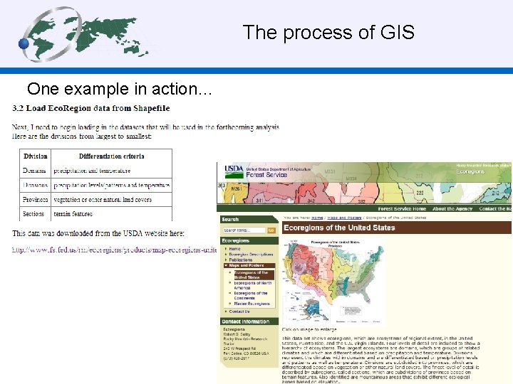 The process of GIS One example in action… 