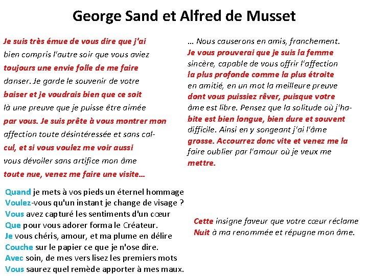 George Sand et Alfred de Musset Je suis très émue de vous dire que