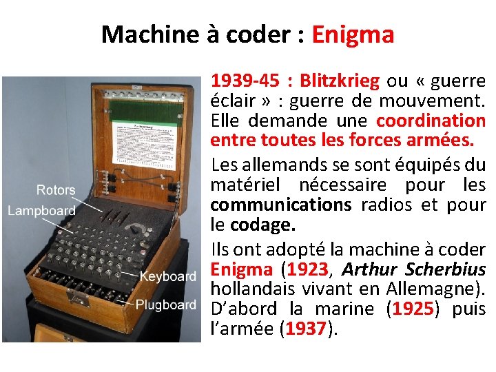 Machine à coder : Enigma 1939 -45 : Blitzkrieg ou « guerre éclair »