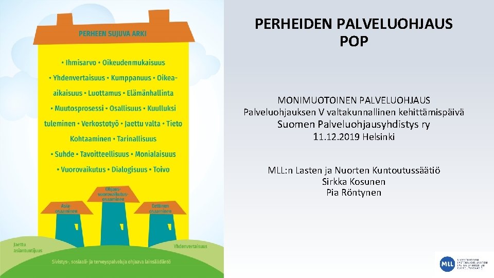 PERHEIDEN PALVELUOHJAUS POP MONIMUOTOINEN PALVELUOHJAUS Palveluohjauksen V valtakunnallinen kehittämispäivä Suomen Palveluohjausyhdistys ry 11. 12.