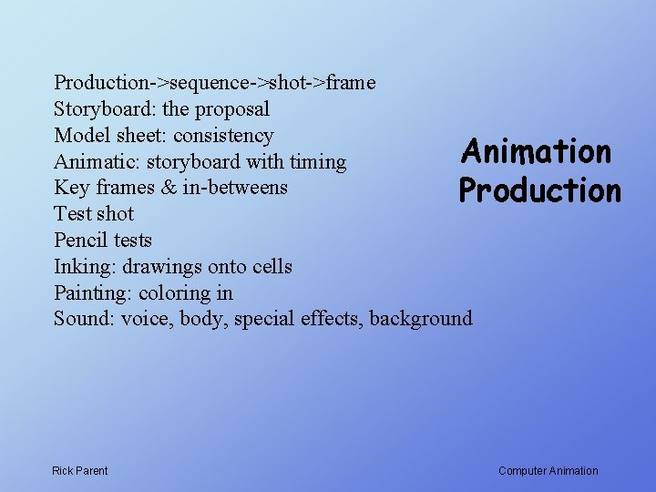 Production->sequence->shot->frame Storyboard: the proposal Model sheet: consistency Animation Animatic: storyboard with timing Key frames