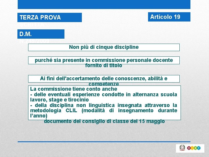 Articolo 19 TERZA PROVA SCRITTA D. M. N. 249/2009 Non più di cinque discipline