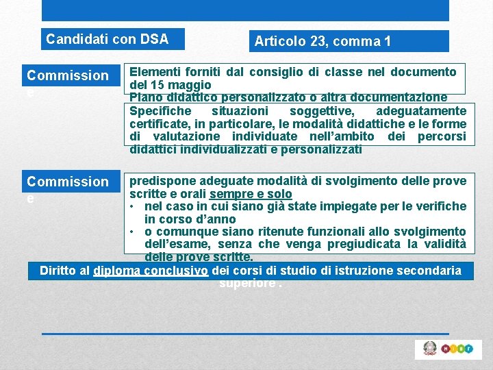 Candidati con DSA Commission e Articolo 23, comma 1 Elementi forniti dal consiglio di