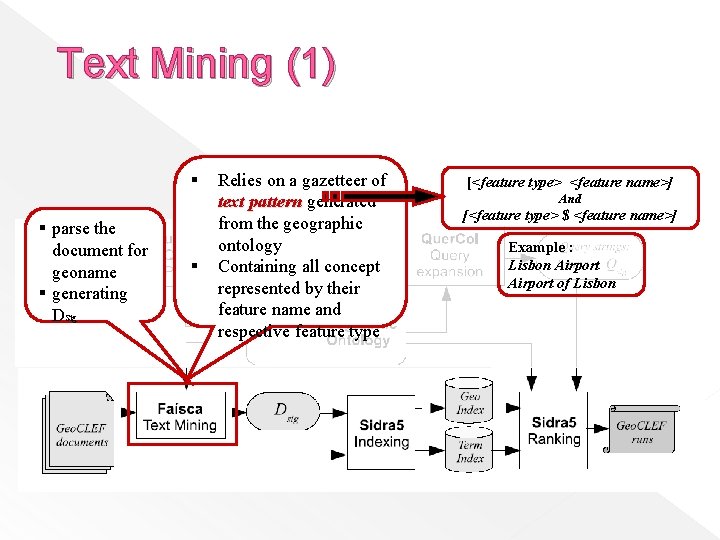Text Mining (1) § § parse the document for geoname § generating DSig §