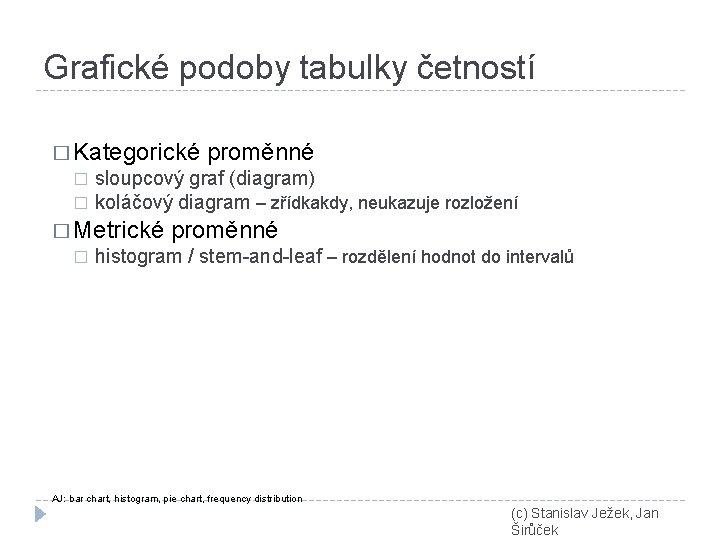 Grafické podoby tabulky četností � Kategorické proměnné sloupcový graf (diagram) � koláčový diagram –