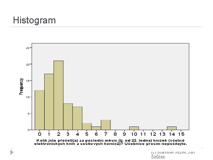 Histogram (c) Stanislav Ježek, Jan Širůček 