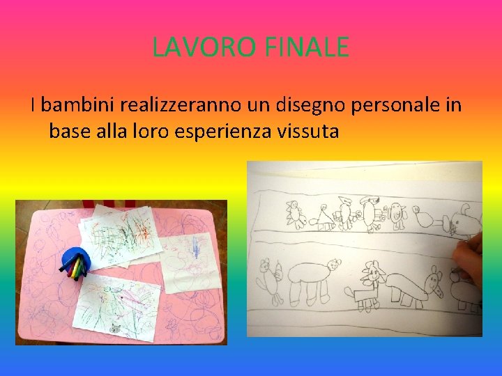 LAVORO FINALE I bambini realizzeranno un disegno personale in base alla loro esperienza vissuta