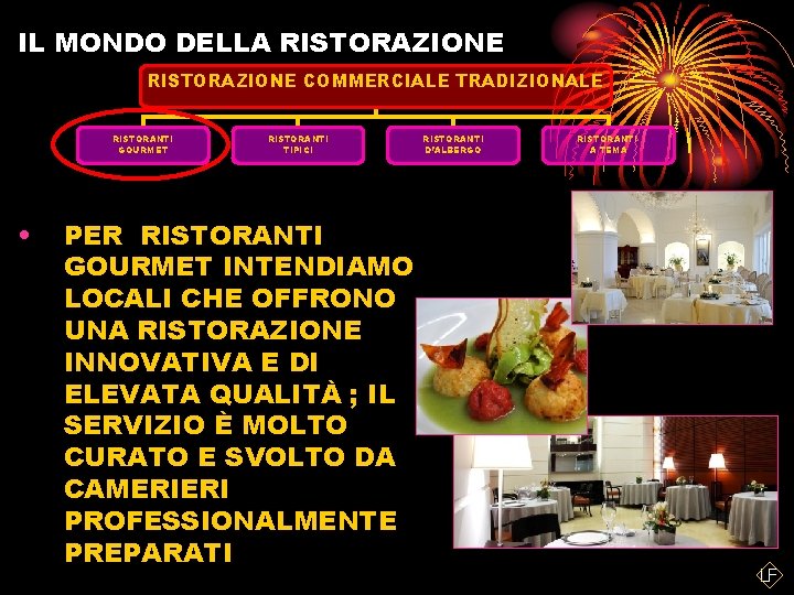 IL MONDO DELLA RISTORAZIONE COMMERCIALE TRADIZIONALE RISTORANTI GOURMET • RISTORANTI TIPICI PER RISTORANTI GOURMET