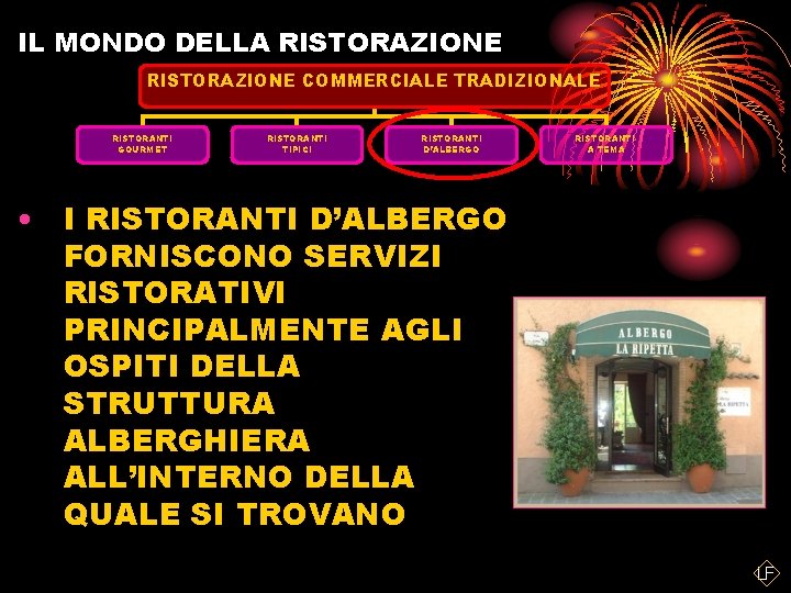 IL MONDO DELLA RISTORAZIONE COMMERCIALE TRADIZIONALE RISTORANTI GOURMET RISTORANTI TIPICI RISTORANTI D’ALBERGO RISTORANTI A