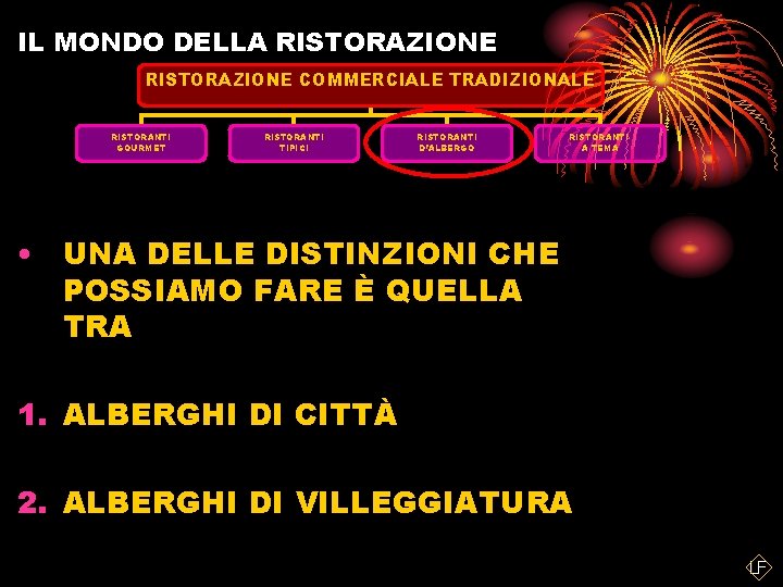 IL MONDO DELLA RISTORAZIONE COMMERCIALE TRADIZIONALE RISTORANTI GOURMET RISTORANTI TIPICI RISTORANTI D’ALBERGO RISTORANTI A