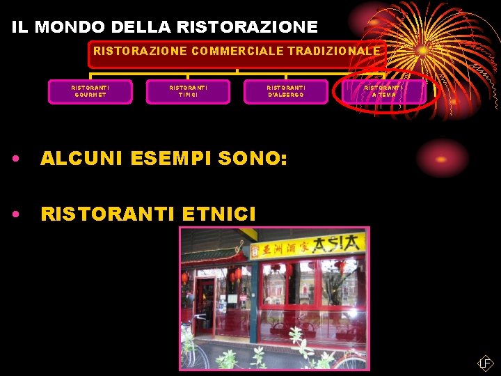 IL MONDO DELLA RISTORAZIONE COMMERCIALE TRADIZIONALE RISTORANTI GOURMET RISTORANTI TIPICI RISTORANTI D’ALBERGO RISTORANTI A