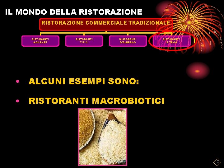 IL MONDO DELLA RISTORAZIONE COMMERCIALE TRADIZIONALE RISTORANTI GOURMET RISTORANTI TIPICI RISTORANTI D’ALBERGO RISTORANTI A