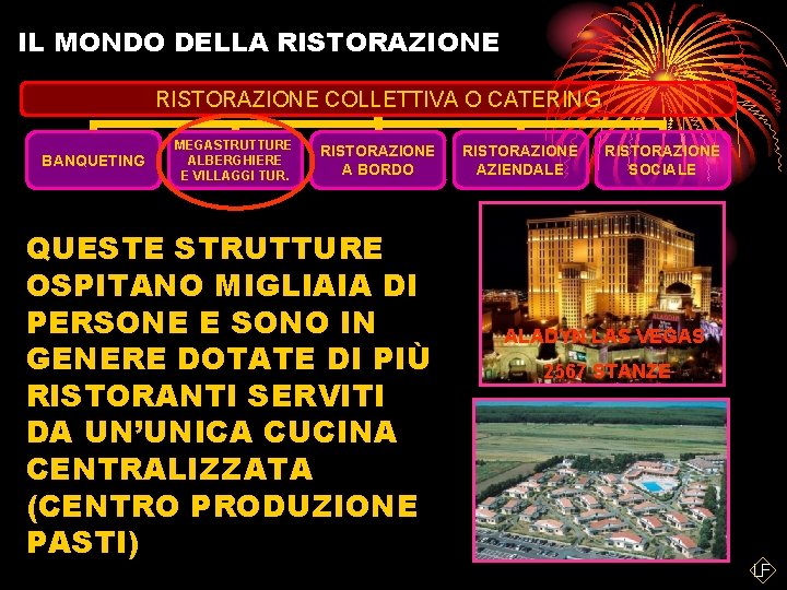 IL MONDO DELLA RISTORAZIONE COLLETTIVA O CATERING BANQUETING MEGASTRUTTURE ALBERGHIERE E VILLAGGI TUR. RISTORAZIONE