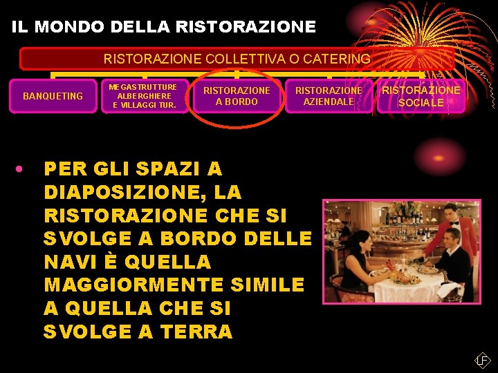 IL MONDO DELLA RISTORAZIONE COLLETTIVA O CATERING BANQUETING MEGASTRUTTURE ALBERGHIERE E VILLAGGI TUR. RISTORAZIONE