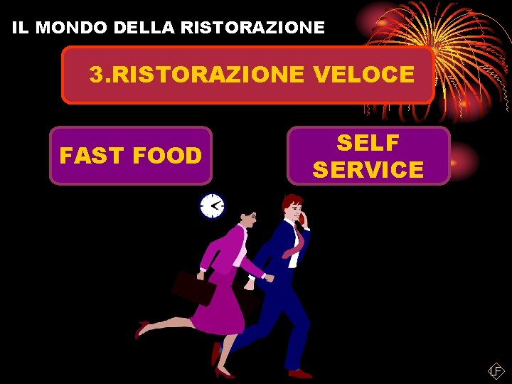 IL MONDO DELLA RISTORAZIONE 3. RISTORAZIONE VELOCE FAST FOOD SELF SERVICE LF 