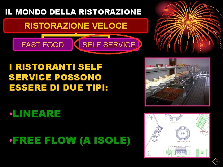 IL MONDO DELLA RISTORAZIONE VELOCE FAST FOOD SELF SERVICE I RISTORANTI SELF SERVICE POSSONO