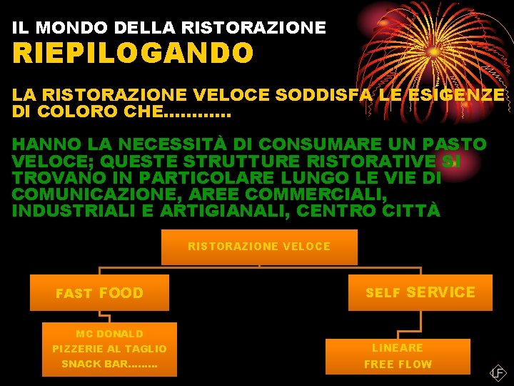 IL MONDO DELLA RISTORAZIONE RIEPILOGANDO LA RISTORAZIONE VELOCE SODDISFA LE ESIGENZE DI COLORO CHE…………